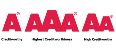 Prestige Fitness and Wellness 3-szor is a pénzügyileg legstabilabb cégek között